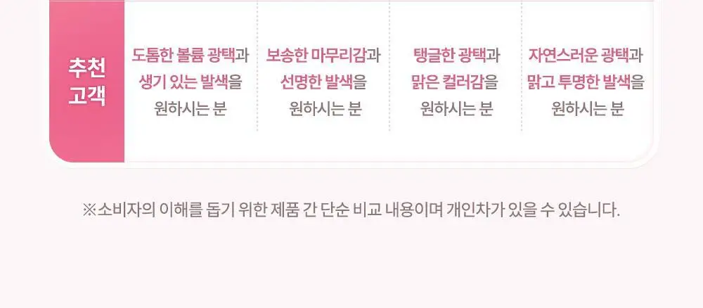 [NEW/발레코어] 데이지크 캔디 롤링 팟 2colors 상세페이지 22